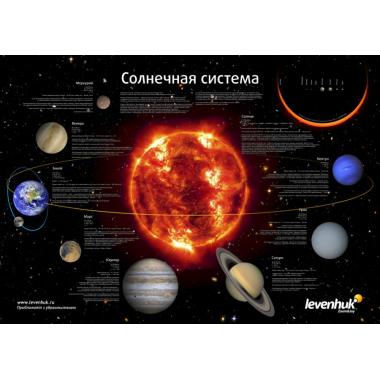 Комплект постеров Levenhuk "Космос", пакет